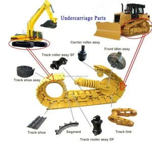نمایندگی قطعات بیل مکانیکی